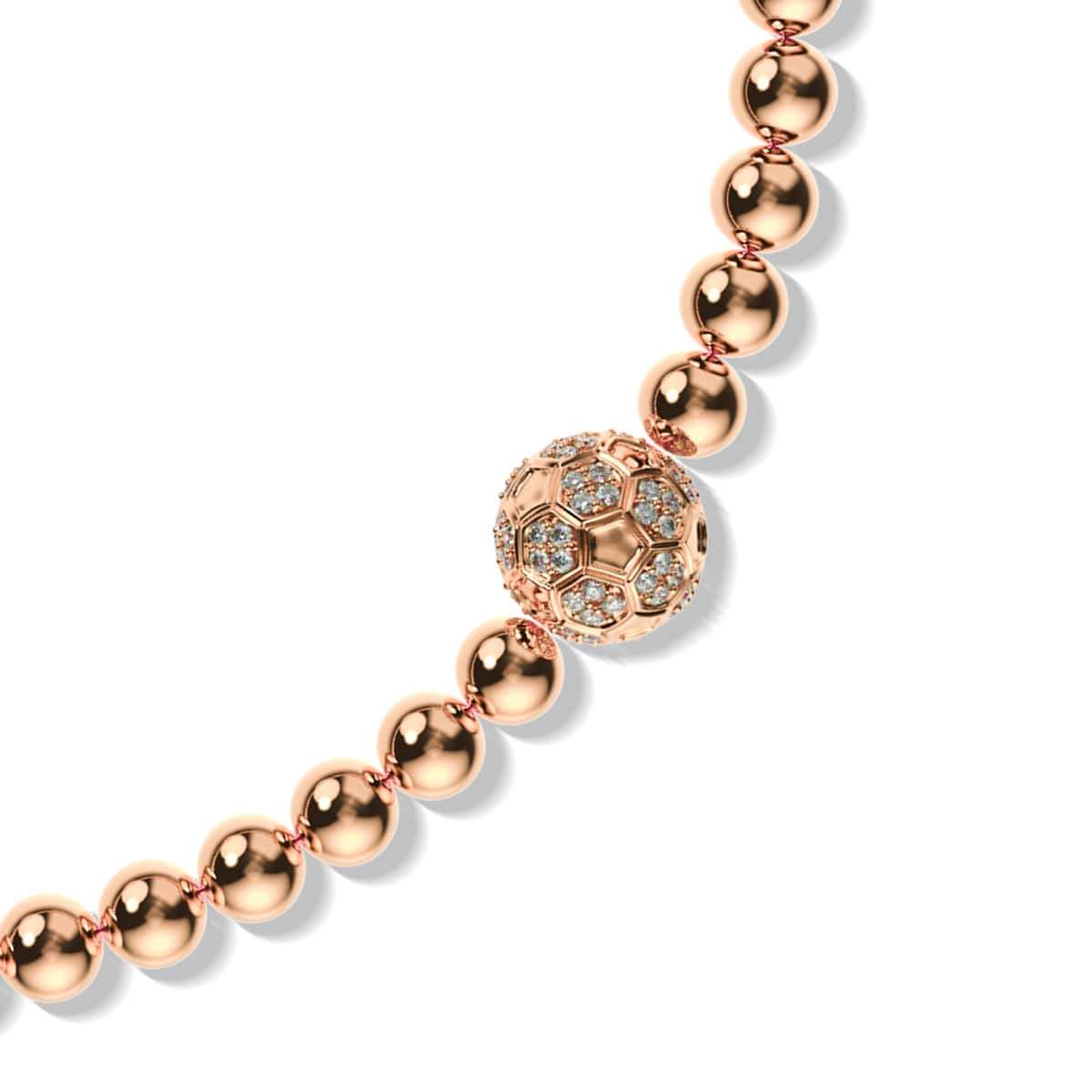 Product detail view